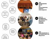 D&acute;Sidlig Nenzing